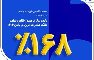 رکورد ۱۶۸ درصدی خالص درآمد بانک صادرات ایران در پایان ۱۴۰۴