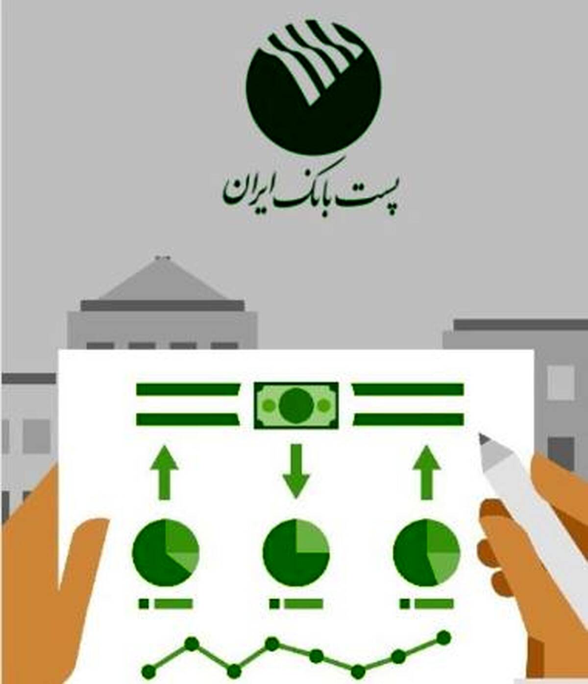 سامانه بودجه‌ریزی مبتنی بر عملکرد با هدف اصلاح نظام اداری در پست بانک ایران راه اندازی شد