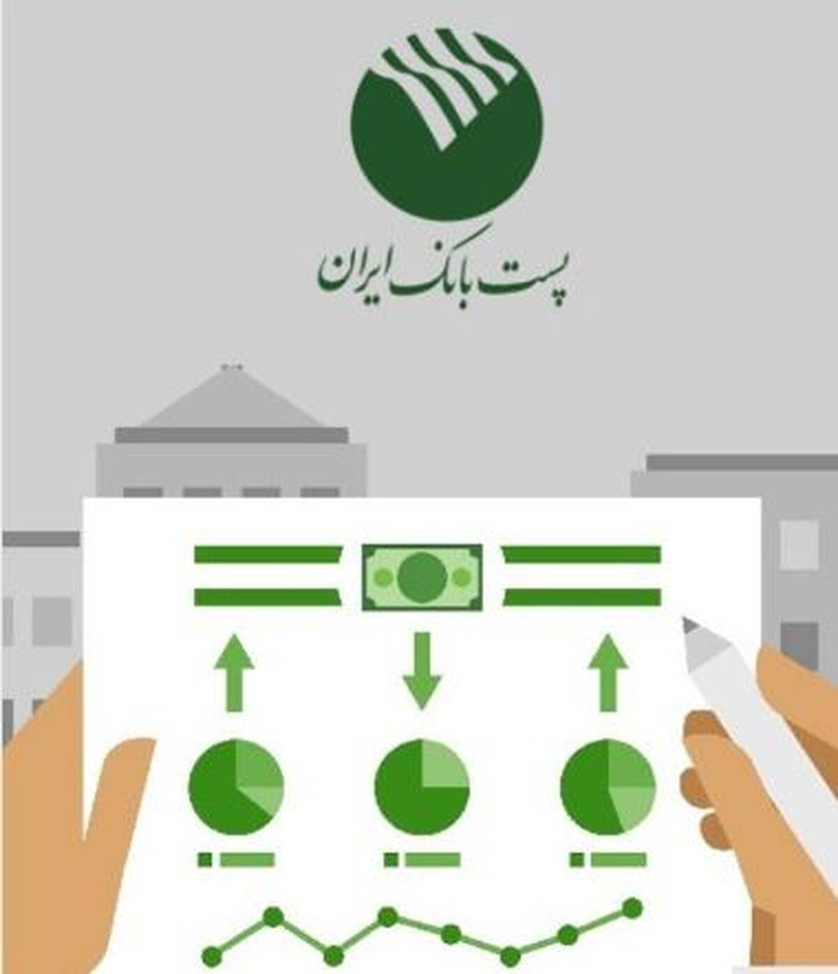 سامانه بودجه‌ریزی مبتنی بر عملکرد با هدف اصلاح نظام اداری در پست بانک ایران راه اندازی شد