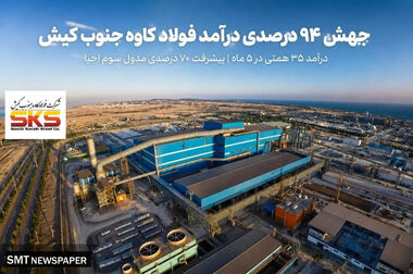   اساسنامه فولاد کاوه  با نمونه سازمان بورس منطبق شد؛ مجمع عمومی 30 شهریور برگزار می شود