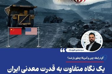 بازدید وزیر ارتباطات و فناوری اطلاعات از غرفه فناوری اطلاعات شرکت معدنی و صنعتی گهرزمین