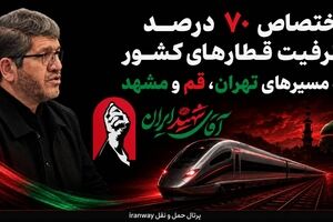 اختصاص ۷۰ درصد ظرفیت قطارهای کشور به مسیرهای تهران، قم و مشهد