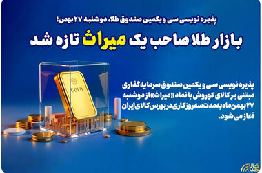 پذیره نویسی سیزدهمین صندوق نقره با نماد «یاس»
