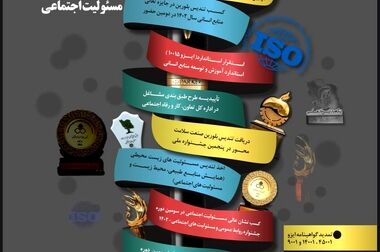 بازدید معاون توسعه و تکنولوژی فولاد سنگان، فرماندار تایباد و اعضای شورای شهر از پروژه تصفیه خانه و خط انتقال آب شهر تایباد