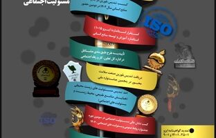 نگاهی گذرا به عملکرد معاونت توسعه سرمایه های انسانی و مسئولیت های اجتماعی فولاد سنگان
