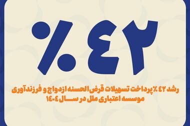 موسسه اعتباری ملل آماده خدمت‌رسانی به زائران اربعین حسینی