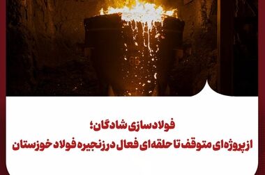درخشش «ثروت‌آفرین تمدن» در رقابت با شاخص‌های بازار