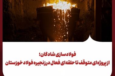 درخشش «ثروت‌آفرین تمدن» در رقابت با شاخص‌های بازار