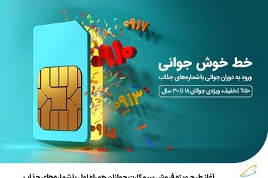 برگزاری ششمین کنگره بین‌المللی سلامت همراه با مشارکت همراه اول