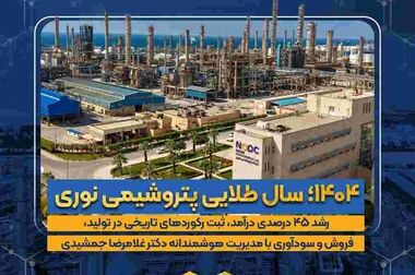 مجمع نوری در انتظار افزایش سرمایه/ زمان برگزاری مجمع فارس تغییری نکرده است