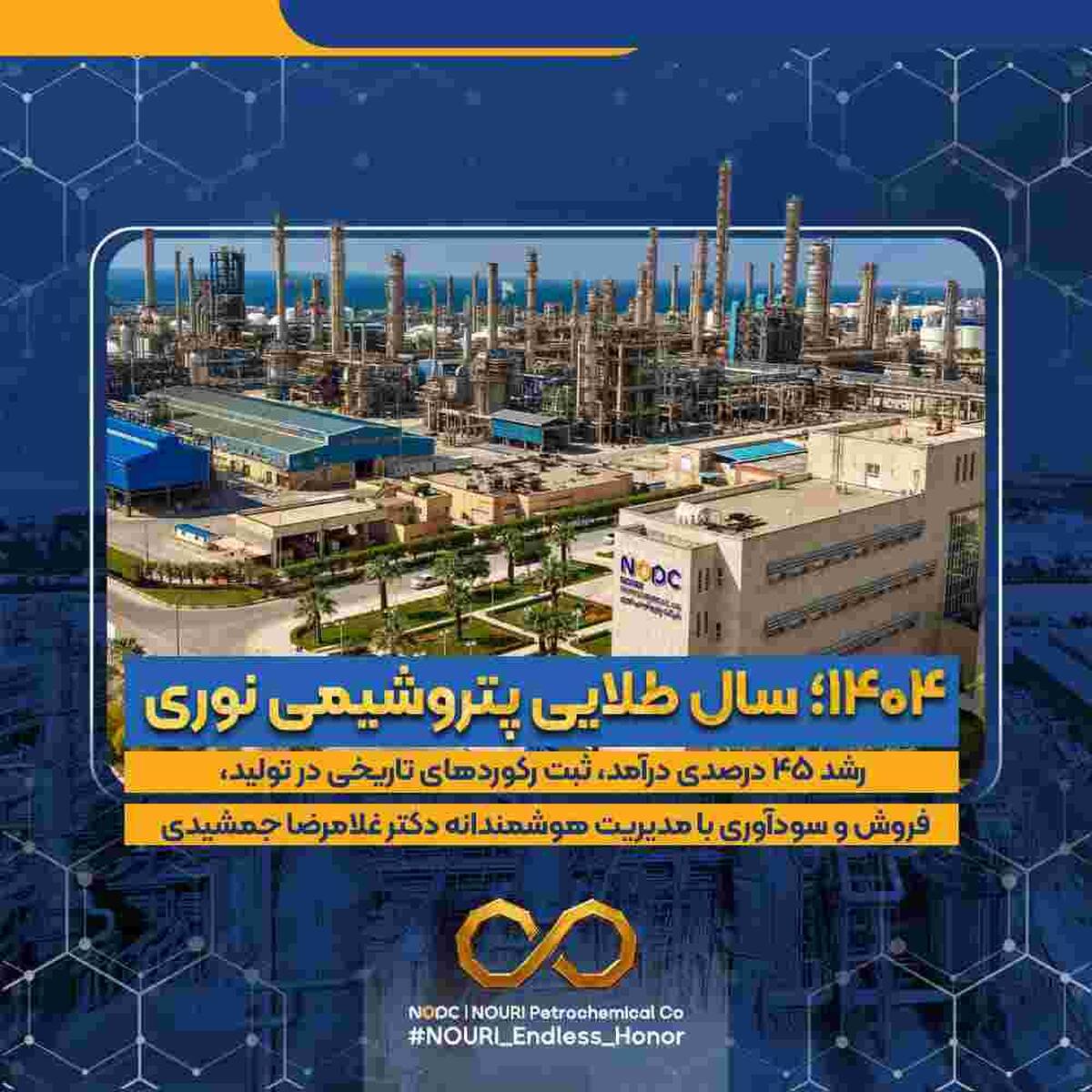 ۱۴۰۴؛ سال طلایی پتروشیمی نوری / رشد ۴۵ درصدی درآمد، ثبت رکوردهای تاریخی در تولید، فروش و سودآوری با مدیریت هوشمندانه دکتر غلامرضا جمشیدی