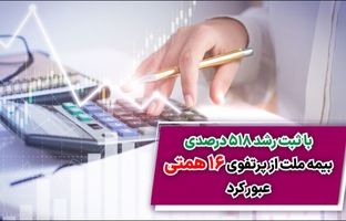 بیمه ملت از پرتفوی ۱۶ همتی عبور کرد
