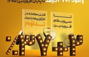 تمدید «طرح عیدانه» صندوق تداوم اطمینان تمدن با سود 39 درصد تا پایان فروردین ۱۴۰۵