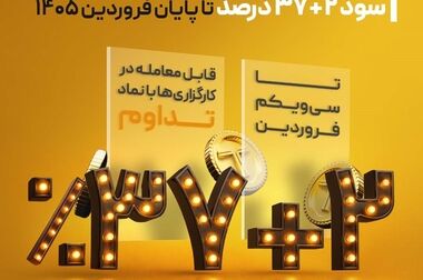 تکمیل سقف واحدهای سرمایه‌گذاری صندوق «تداوم اطمینان تمدن»