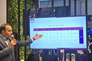 «سنجی‌نو»؛ گام تازه راه اقتصاد نوین در دیجیتالی‌سازی خدمات اعتباری