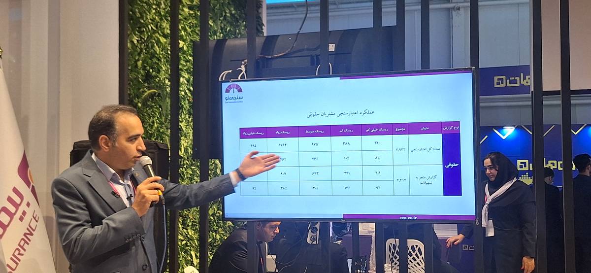 «سنجی‌نو»؛ گام تازه راه اقتصاد نوین در دیجیتالی‌سازی خدمات اعتباری