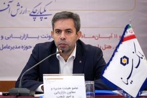 نظام جامع بازاریابی در بانک سینا ابلاغ و عملیاتی شد