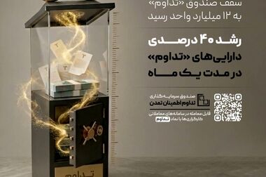 ثبت بازدهی ۱۳ تا ۱۴ درصدی صندوق‌های سهامی تمدن در 13 روز