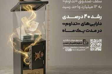 آغاز پویش تامین مالی جمعی شرکت عرفان سیکلت ایرانیان در سکوی آی‌بی‌کراد