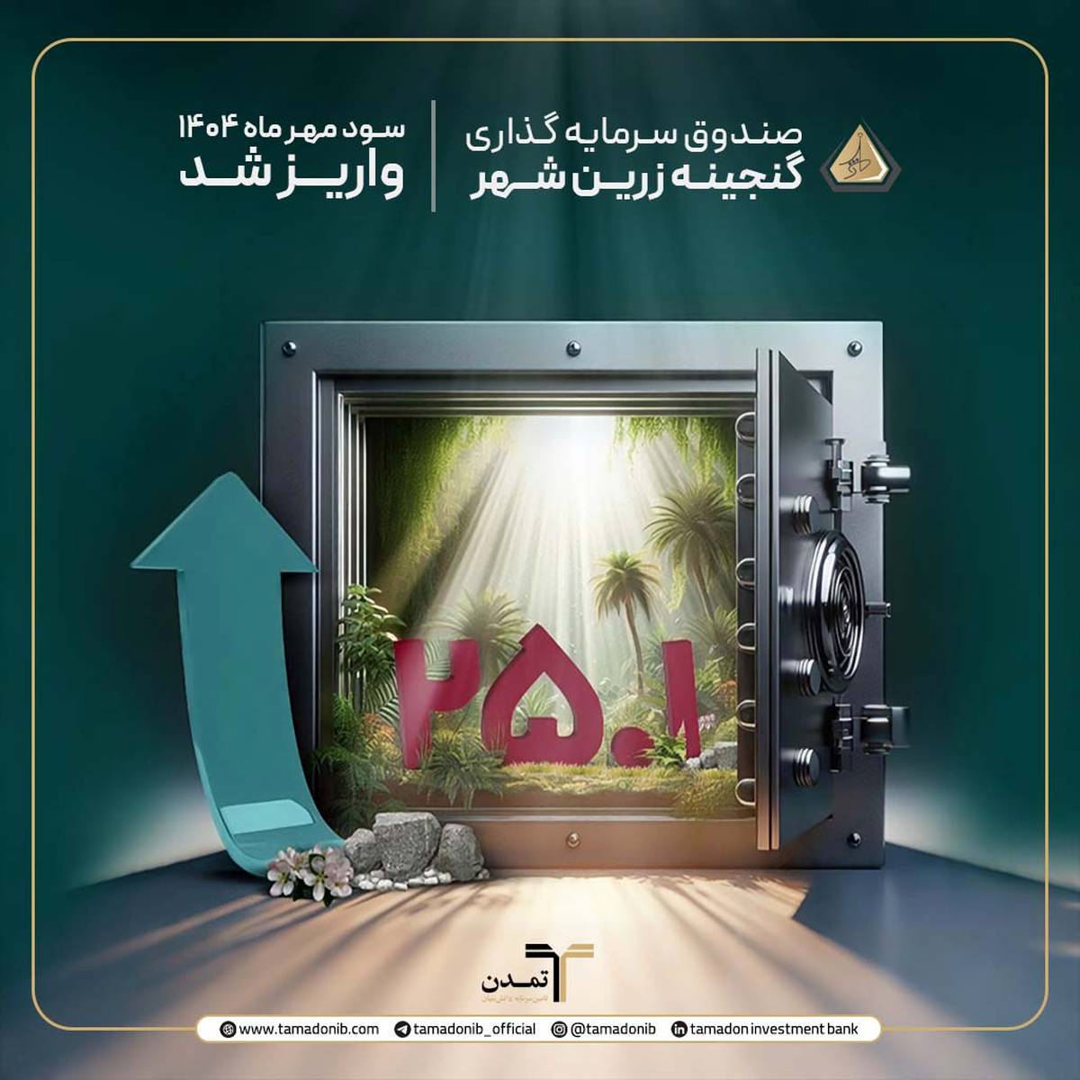 واریزسود دوره‌ مهر ماه 1404 صندوق گنجینه زرین شهر