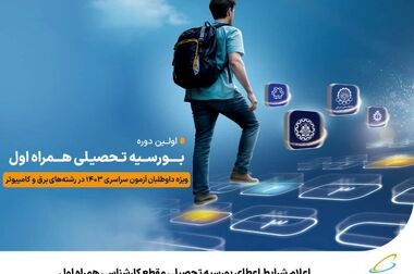 معرفی بسته‌های ویژه همراه اول به‌مناسب هفته وحدت