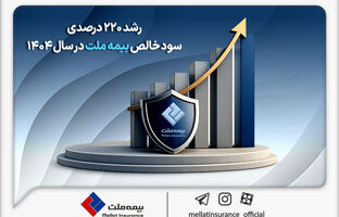 رشد ۲۲٠ درصدی سود خالص بیمه ملت در سال ۱۴٠۴