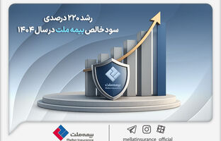 رشد ۲۲٠ درصدی سود خالص بیمه ملت در سال ۱۴٠۴