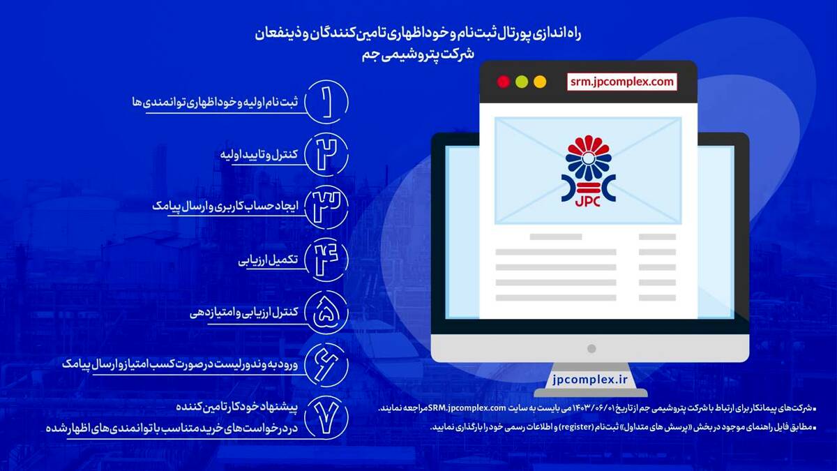 جم پیشگام در راه‌اندازی سامانه نرم‌افزاری مدیریت مناقصات و قراردادها