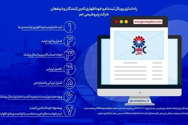 راه‌اندازی فاز دوم پتروشیمی پادجم تا پایان آذر ۱۴۰۳