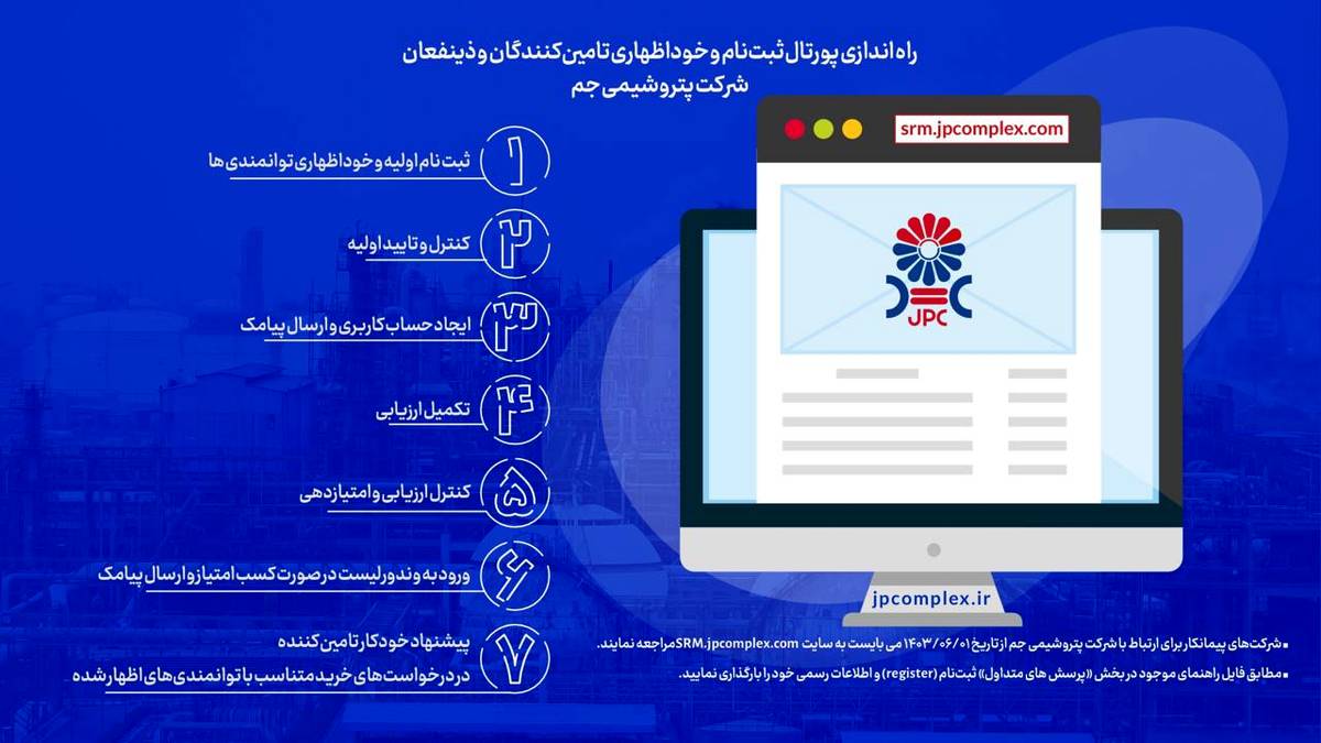 جم پیشگام در راه‌اندازی سامانه نرم‌افزاری مدیریت مناقصات و قراردادها