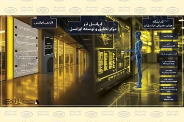 شرایط دریافت بورسیه تحصیلی ایرانسل اعلام شد