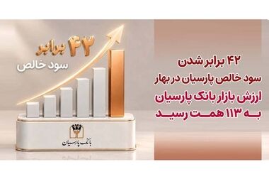 بانک پارسیان جایگاه دوم بانک‌های خصوصی در پرداخت تسهیلات ازدواج