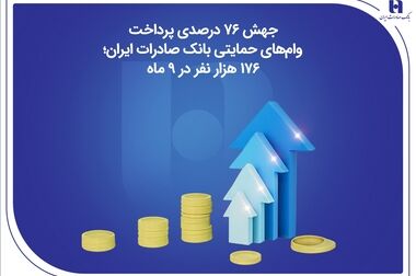 اصلاح ساختارهای مالی و فناورانه، رمز پایداری و رقابت‌پذیری بانک صادرات ایران