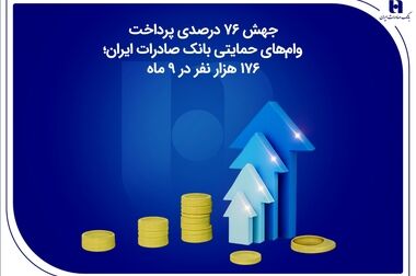 فرصت خرید ۴ خودروی وارداتی با حساب وکالتی بانک صادرات ایران تا ۳۰ آذرماه