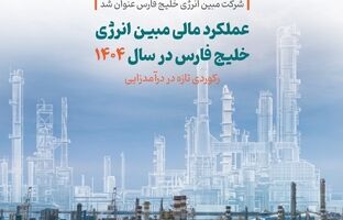  عملکرد مالی مبین انرژی خلیج فارس در سال ۱۴۰۴