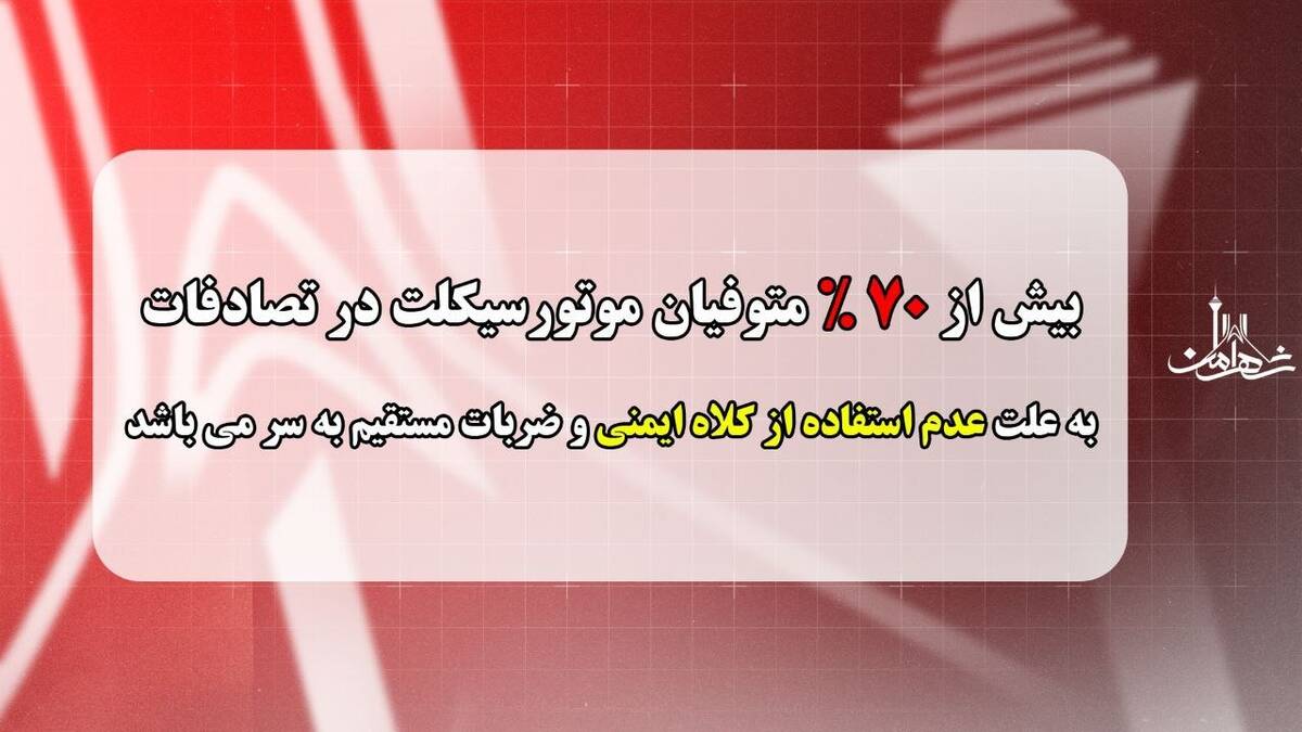 سرهنگ جوانبخت: بیش از ۷۰ درصد متوفیان موتورسیکلت‌سوار تهرانی فاقد کلاه ایمنی هستند