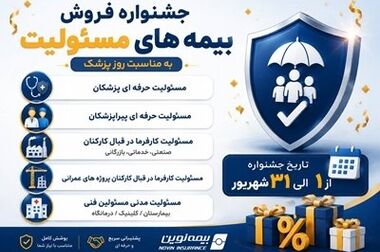 تازه‌ترین دستاوردهای دیجیتال و بسته‌های حمایتی بانک اقتصادنوین در الکامپ ۱۴۰۵
