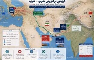 چابهار و ماکو؛ دو دروازه مکمل برای شکل‌گیری یک شبکه اقتصادی ملی