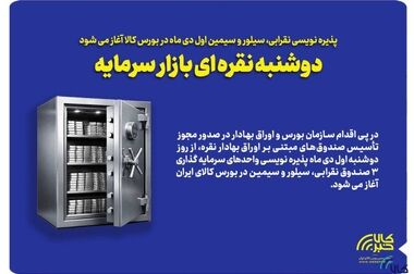 رشد هم‌زمان عرضه و فروش ”ارفع“ در بورس کالا