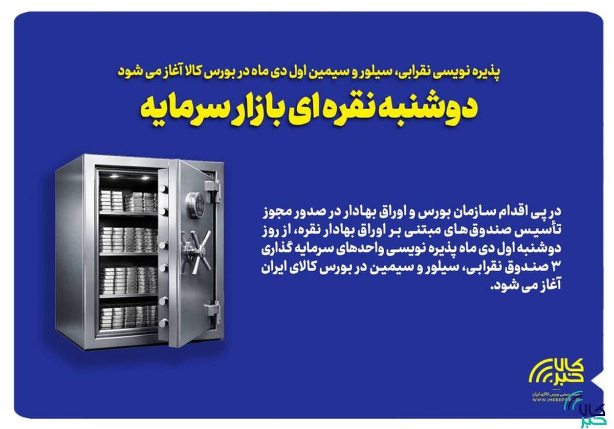 پذیره نویسی نقرابی، سیلور و سیمین اول دی ماه در بورس کالا آغاز می شود