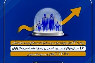 حضور فعال بیمه پارسیان در نمایشگاه نفت و انرژی کیش