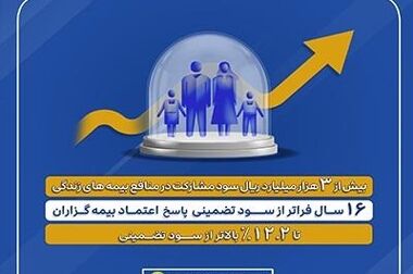 حضور فعال بیمه پارسیان در نمایشگاه نفت و انرژی کیش