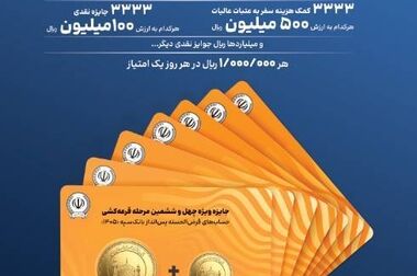 دعوت مدیرعامل بانک سپه به رستاخیزِ حماسه و وفاداری در آیین وداع با «آقای شهید ایران»