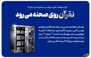 نقران به روی صحنه می رود