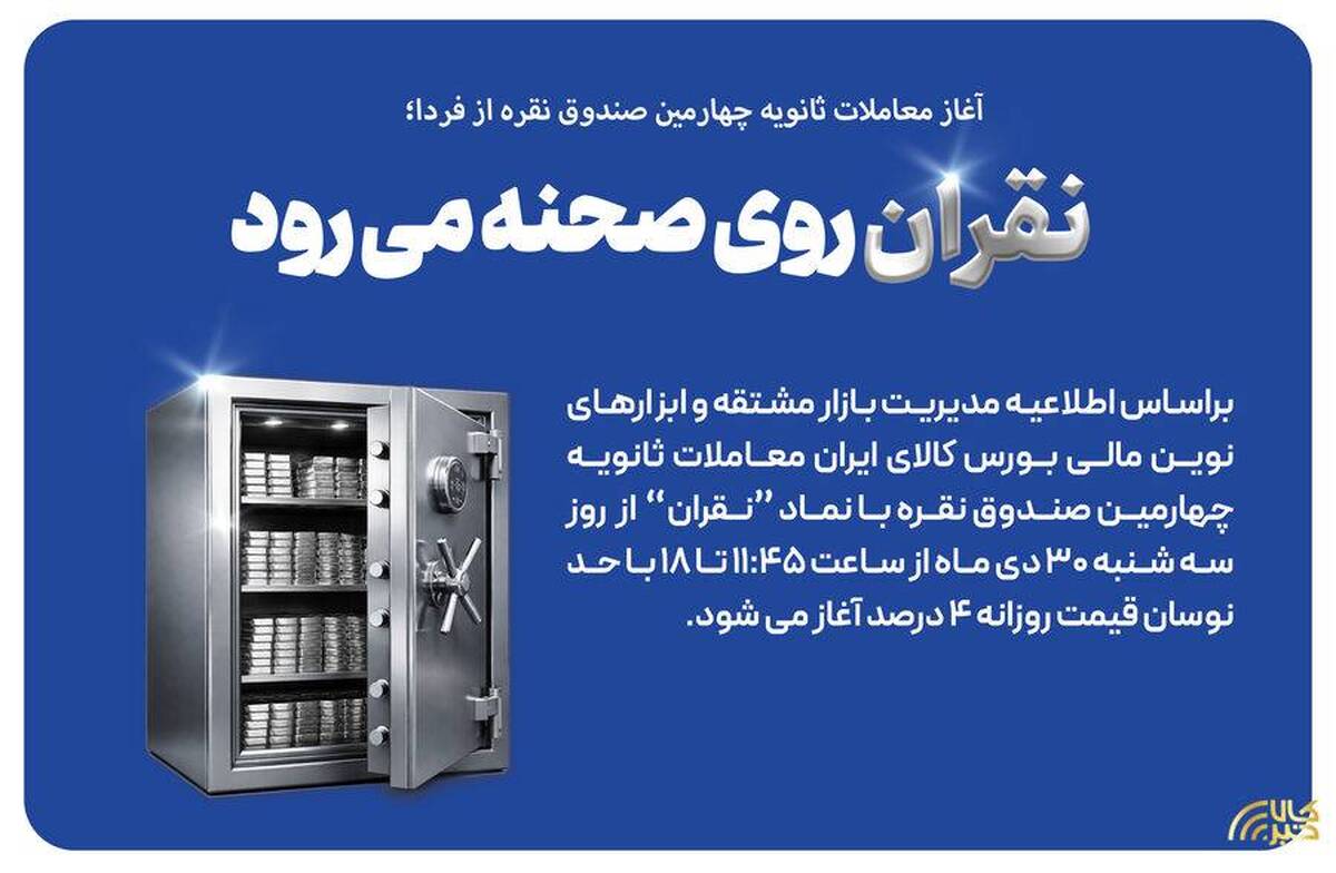 نقران به روی صحنه می رود