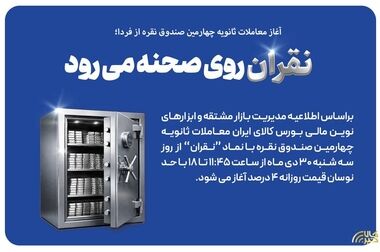 دست‌به‌دست شدن بیش از ۱.۶ میلیارد واحد صندوق و ۱.۱ تن شمش نقره در بورس کالا