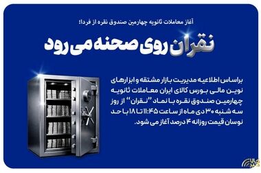 «گواهی سپرده کالایی» نقطه اتصال سرمایه های خرد به انبار کارخانه ها