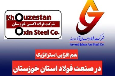 چابکی سازمان در فرآیند تصمیم‌گیری درست‌، به موقع و سریع شکل خواهد گرفت