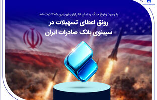 رونق اعطای تسهیلات در سپینوی بانک صادرات ایران