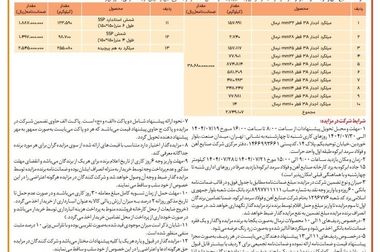  حضور شرکت فولاد سرمد ابرکوه در بیست و دومین نمایشگاه بین‌المللی متافو 